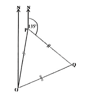 Diagram for ECZ 2025 · GCE Paper 1