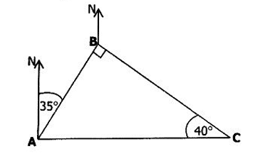 Diagram for ECZ 2023 · GCE Paper 1