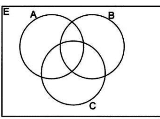 Diagram for ECZ 2011 · O-Level Paper 1