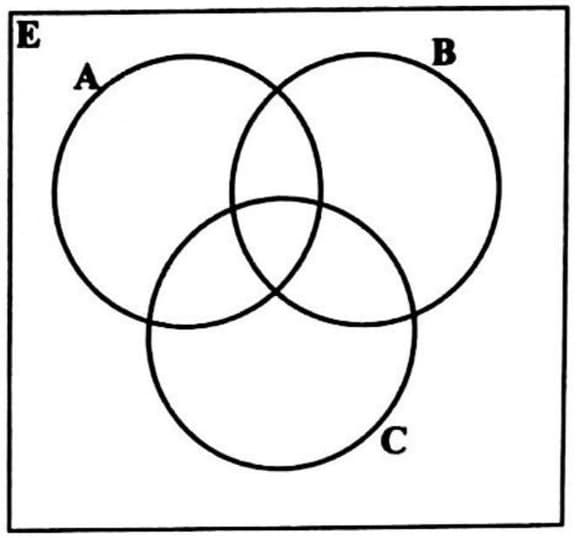 Diagram for ECZ 2025 · O-Level Paper 1