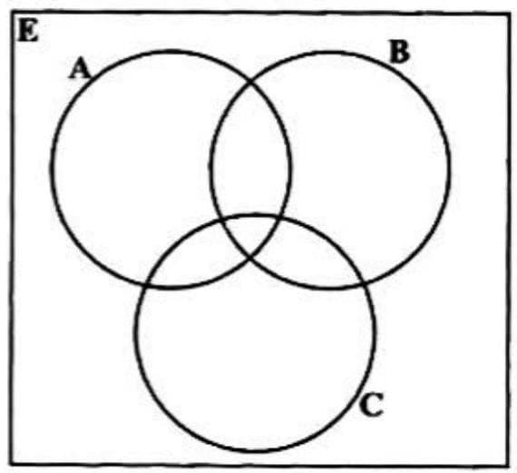 Diagram for ECZ 2019 · O-Level Paper 1