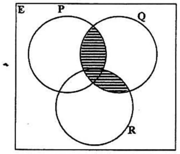 Diagram for ECZ 2016 · O-Level Paper 1