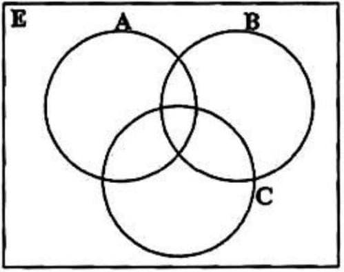 Diagram for ECZ 2017 · GCE Paper 1