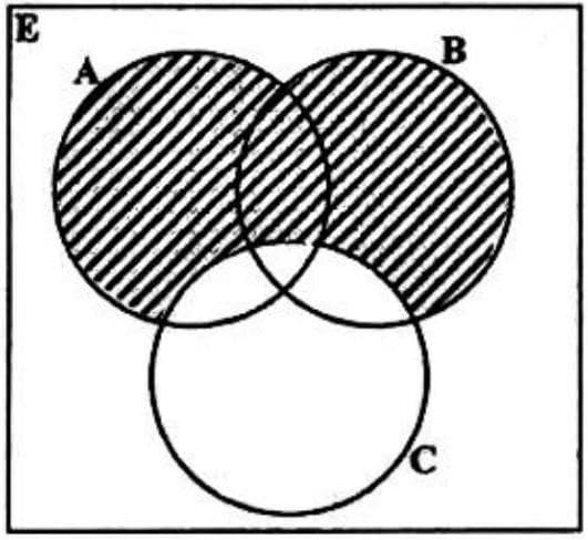 Diagram for ECZ 2018 · GCE Paper 1