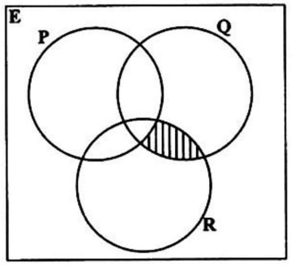 Diagram for ECZ 2020 · GCE Paper 1