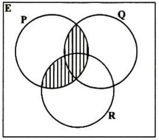 Diagram for ECZ 2023 · O-Level Paper 1