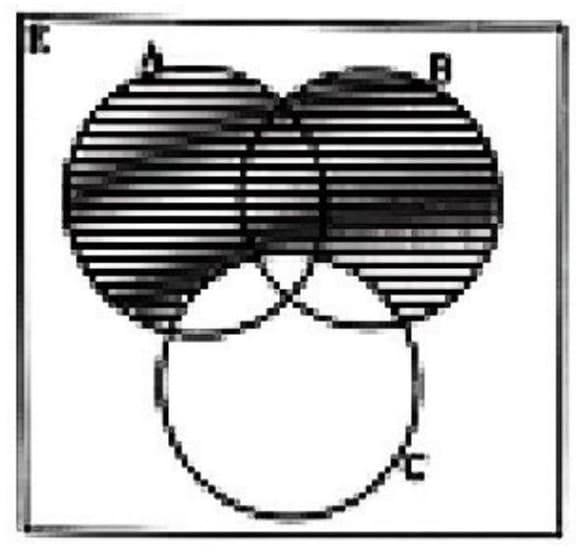 Diagram for ECZ 2021 · GCE Paper 1