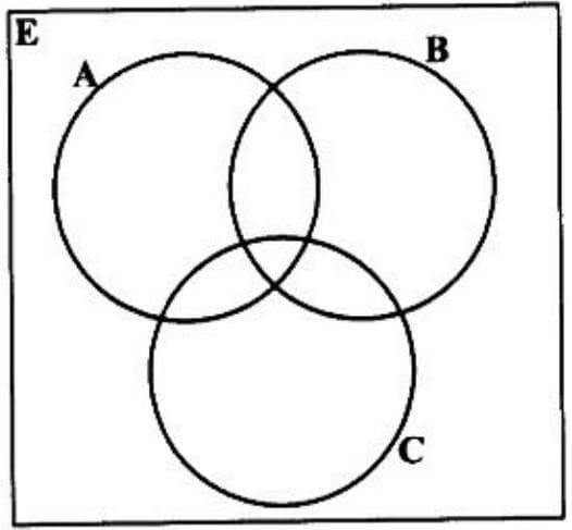 Diagram for ECZ 2023 · GCE Paper 1