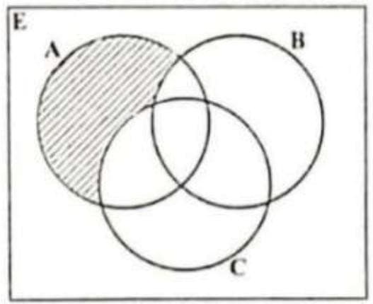Diagram for ECZ 2025 · GCE Paper 1