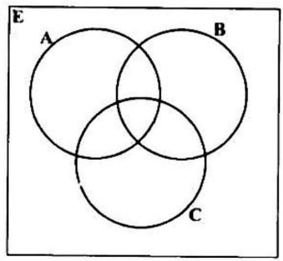 Diagram for ECZ 2022 · O-Level Paper 1