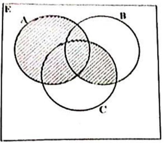 Diagram for ECZ 2021 · O-Level Paper 1