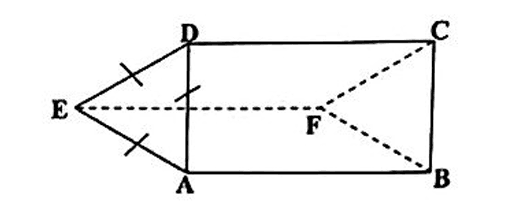 Diagram for ECZ 2024 · GCE Paper 1