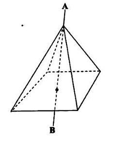 Diagram for ECZ 2022 · GCE Paper 1