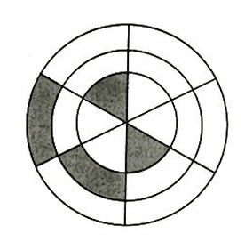 Diagram for ECZ 2023 · O-Level Paper 1