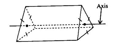 Diagram for ECZ 2022 · O-Level Paper 1