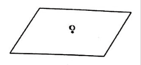 Diagram for ECZ 2021 · O-Level Paper 1