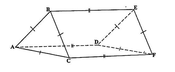 Diagram for ECZ 2018 · O-Level Paper 1