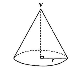 Diagram for ECZ 2017 · O-Level Paper 1