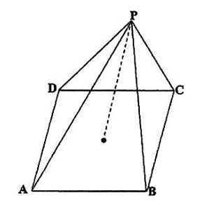 Diagram for ECZ 2016 · O-Level Paper 1