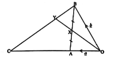 Diagram for ECZ 2021 · GCE Paper 2 · Question 5