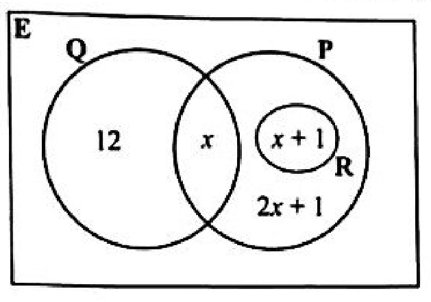 Diagram for ECZ 2024 · GCE Paper 2 · Question 1