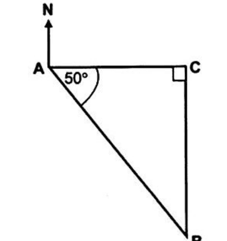 Diagram for ECZ 2013 · O-Level Paper 1