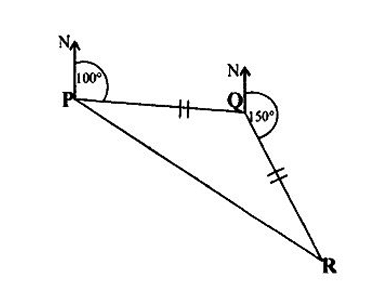 Diagram for ECZ 2023 · O-Level Paper 1