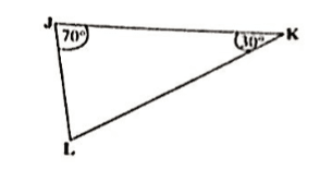 Diagram for ECZ 2021 · O-Level Paper 1