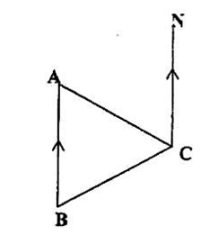 Diagram for ECZ 2016 · O-Level Paper 1