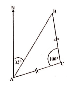 Diagram for ECZ 2021 · GCE Paper 1