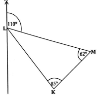Diagram for ECZ 2025 · O-Level Paper 1