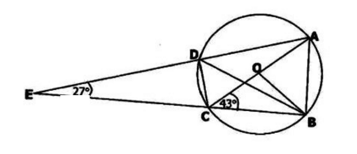 Diagram for ECZ 2014 · O-Level Paper 1