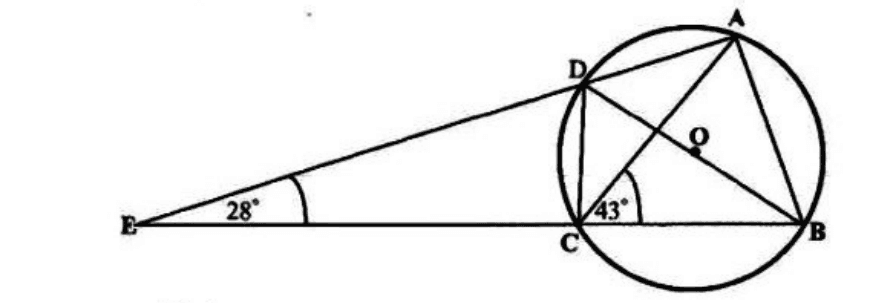 Diagram for ECZ 2015 · O-Level Paper 1