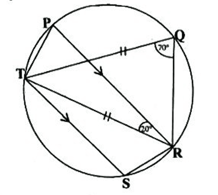 Diagram for ECZ 2020 · O-Level Paper 1