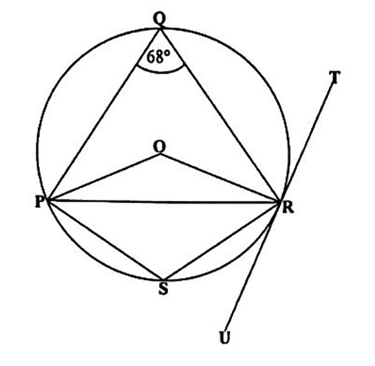 Diagram for ECZ 2024 · GCE Paper 1