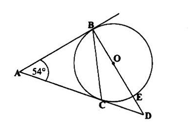 Diagram for ECZ 2022 · O-Level Paper 1