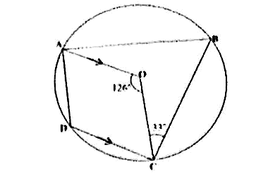 Diagram for ECZ 2021 · O-Level Paper 1