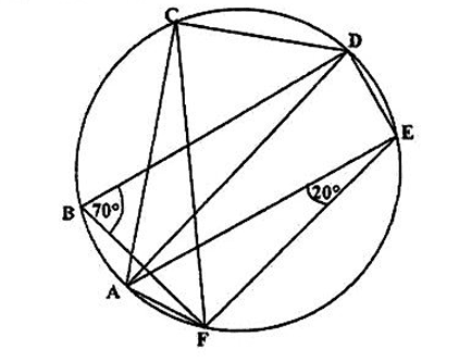 Diagram for ECZ 2017 · O-Level Paper 1