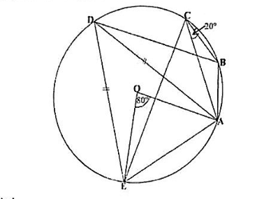Diagram for ECZ 2019 · GCE Paper 1