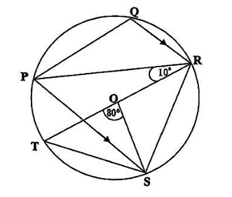 Diagram for ECZ 2016 · GCE Paper 1