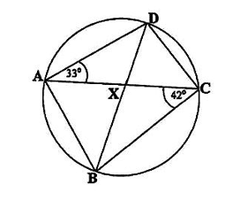 Diagram for ECZ 2017 · GCE Paper 1
