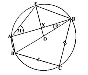 Diagram for ECZ 2025 · GCE Paper 1