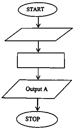 Diagram for ECZ 2021 · O-Level Paper 1