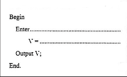 Diagram for ECZ 2016 · O-Level Paper 1