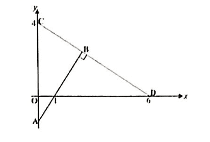 Diagram for ECZ 2025 · GCE Paper 1