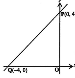 Diagram for ECZ 2025 · O-Level Paper 1