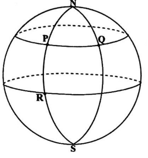 Diagram for ECZ 2025 · O-Level Paper 1