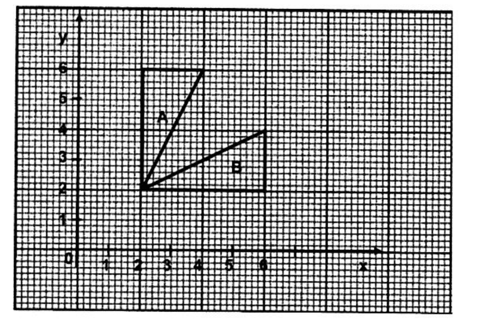 Diagram for ECZ 2013 · O-Level Paper 1