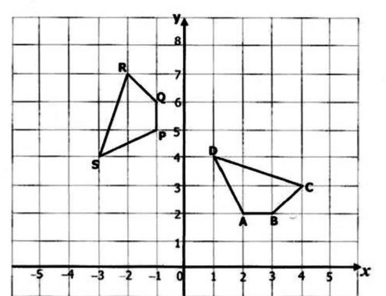 Diagram for ECZ 2014 · O-Level Paper 1