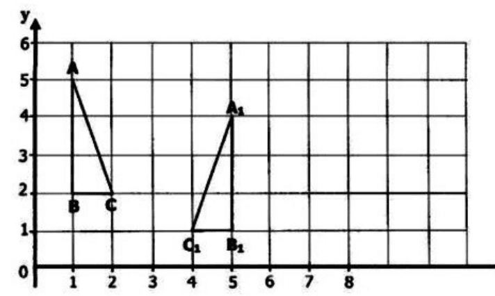Diagram for ECZ 2015 · O-Level Paper 1
